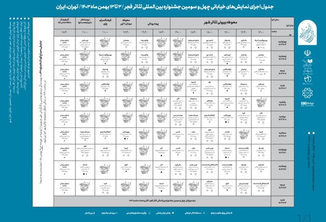 معرفی آثار بخش بین‌الملل چهل و سومین جشنواه تئاتر فجر/ حضور ۹ گروه نمایش خارجی در تهران