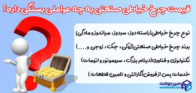 عوامل تأثیرگذار بر قیمت چرخ خیاطی صنعتی