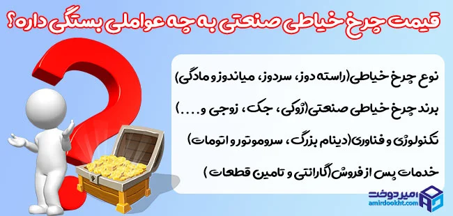 عوامل تأثیرگذار بر قیمت چرخ خیاطی صنعتی