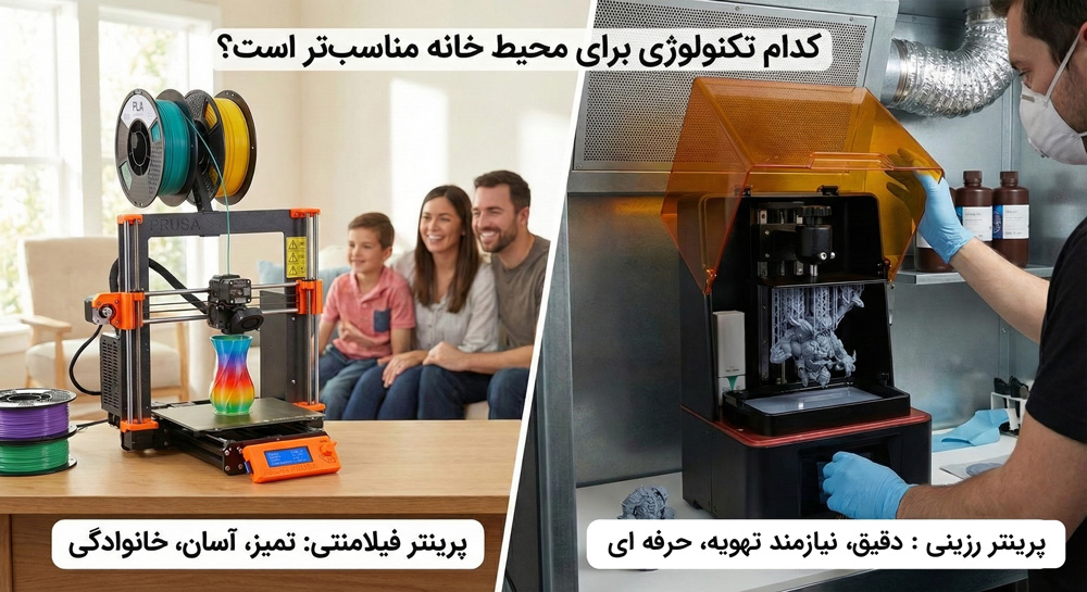 بهترین پرینتر سه بعدی خانگی کدام است ؟
