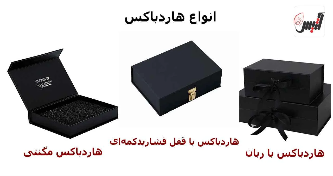 برندینگ | طراحی ۱۰ نکته مهم قبل از سفارش هاردباکس مگنتی برای محصولات شما