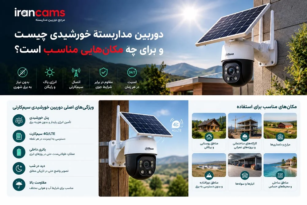 دوربین مداربسته خورشیدی چیست و برای چه مکان‌هایی مناسب است؟