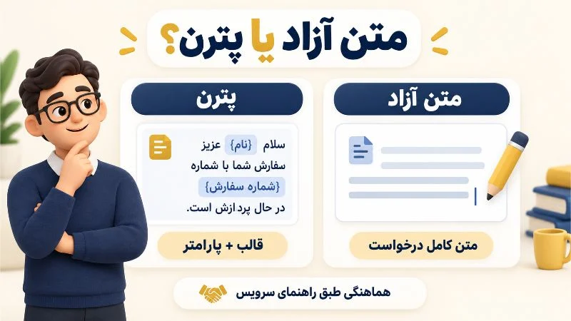 مقایسه ارسال متن آزاد با پترن دارای قالب ثابت و متغیرهای نام و شماره سفارش